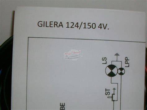 Schema elettrico Gilera Giubileo 150