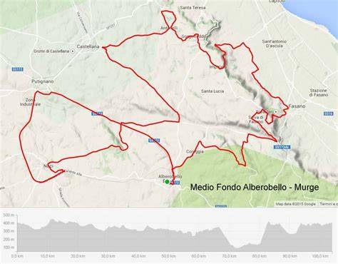 partenza gara ciclistica ad Alberobello