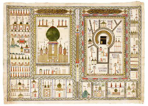 mappa Qibla Soresina Mecca