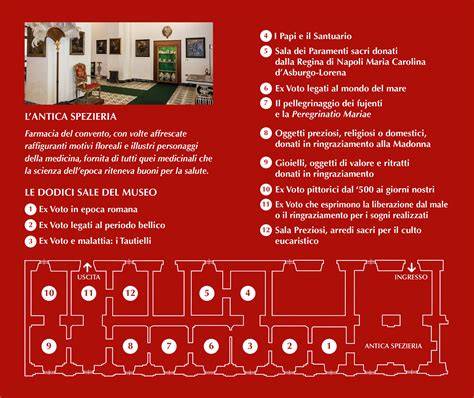Ex voto nell’abside della Bozzola