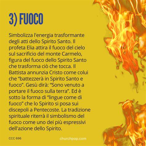Fuoco dello Spirito Santo nella Pentecoste