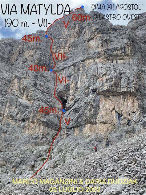 Mappa itinerari Cima Tosa XII Apostoli