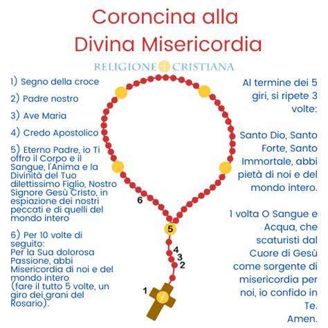 Coroncina della Divina Misericordia