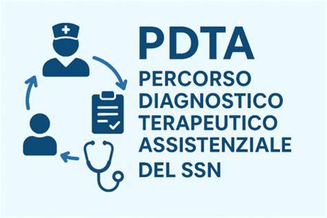 percorso diagnostico proctologico e chirurgia mini-invasiva