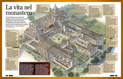 Monastero medievale femminile e assistenza