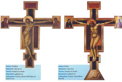 Confronto tra croce e crocifisso