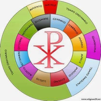 Colori paramenti liturgici calendario