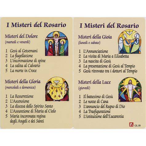 Illustrazioni dei misteri del Rosario