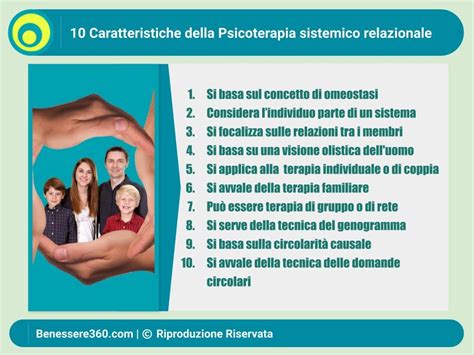 Psicoterapia sistemico-relazionale e relazioni