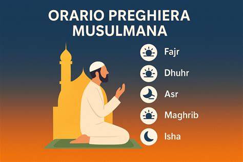 Orari preghiera islamica Marghera