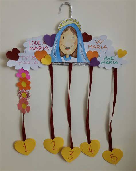 Bambini del catechismo pregano con Maria