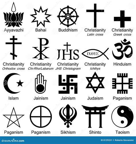 Simboli delle religioni abramitiche