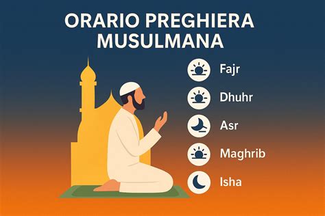 orari preghiera islamica Fermo