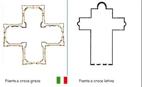 Pianta a croce greca Santa Maria Moie