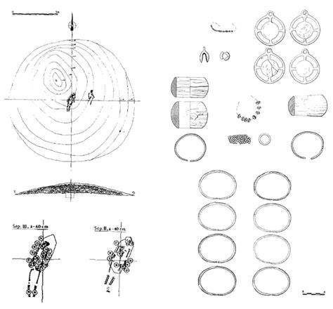Pianta del Pelopion e tumulo preistorico