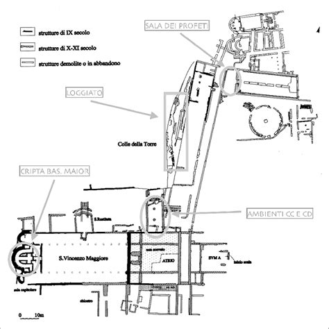 Planimetria archeologica dell’Altis di Olimpia