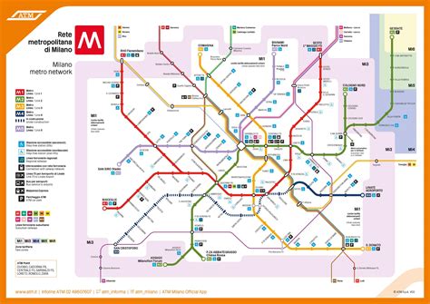 Collegamenti metro Milano via Feltre