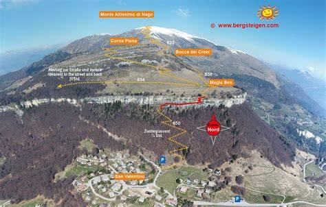 Sentiero delle Vipere Monte Altissimo