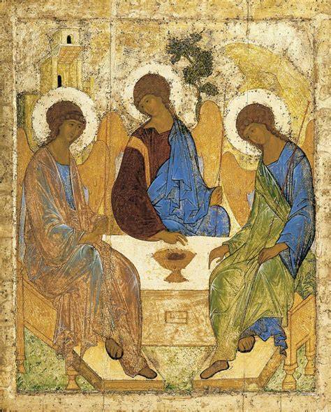 Icona della Santissima Trinità di Rublev