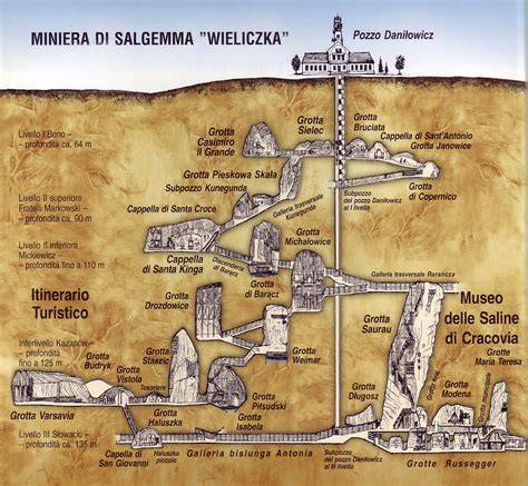 mappa della Miniera di Sale Wieliczka
