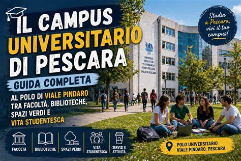 Campus universitario e studenti di pedagogia