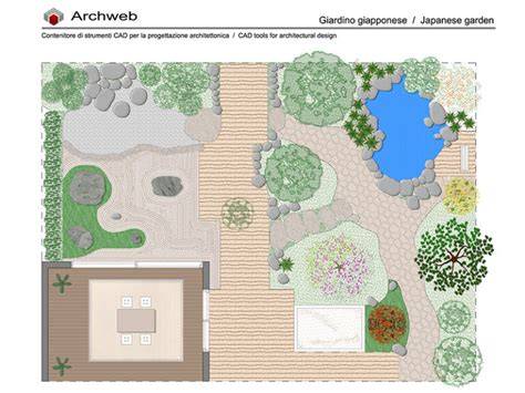 Planimetria di giardino giapponese zen