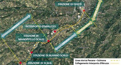 Schema ferroviario Chieti Pescara