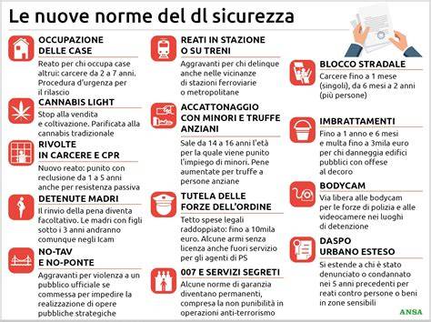Schema del Decreto Sicurezza bis