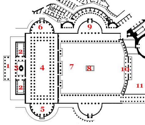 Planimetria del Foro di Traiano