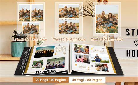 Dettaglio pagine album fotografico