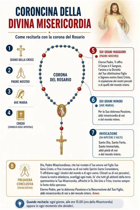 Telefono con Coroncina della Divina Misericordia
