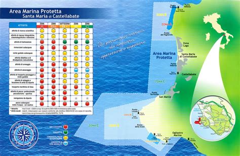 barca verso Punta Licosa Area Marina Protetta