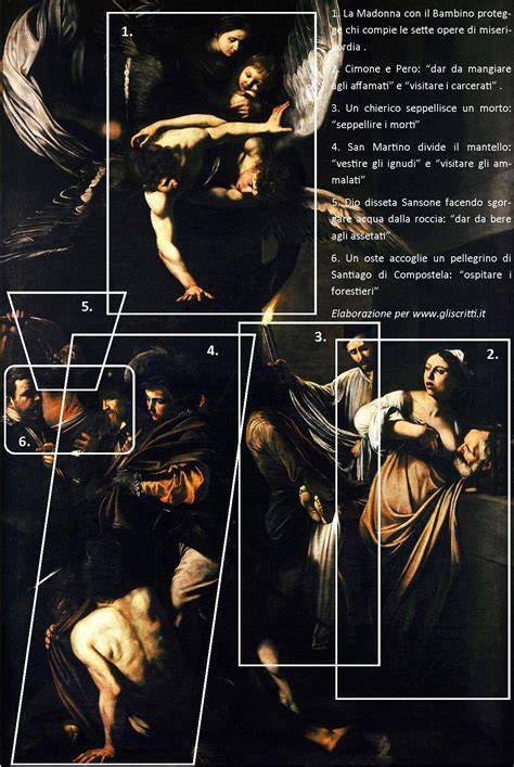 Opere di misericordia corporale Caravaggio